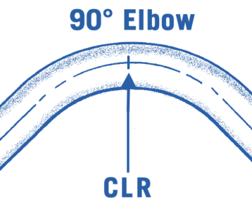 90° Round Steel Elbow